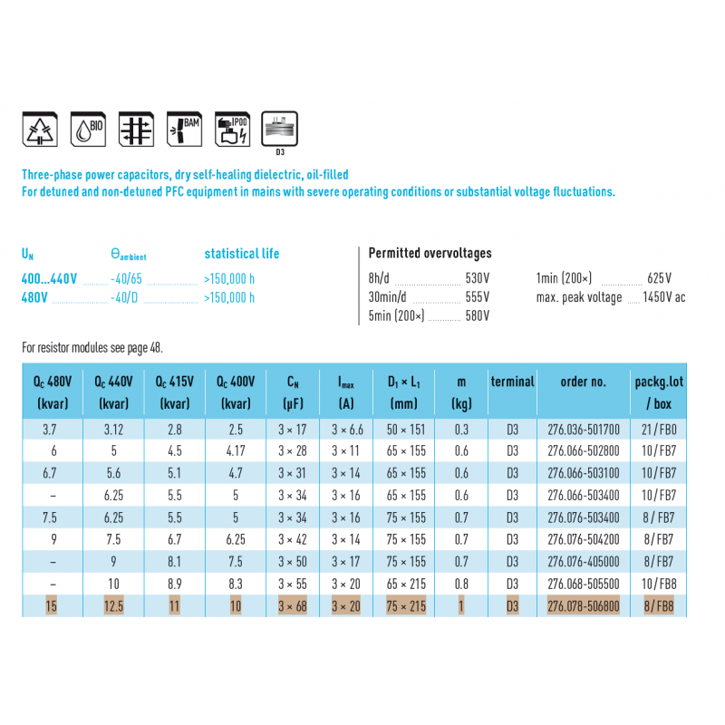276.078-506800/221K02 - Конденсаторная банка MKP(D), 10кВАр 400В/12.5кВАр 440В, без разрядного модуля, ELECTRONICON