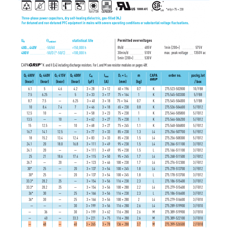 275.399-526500/221K02 - Конденсаторная банка MKPg, 40 кВАр 400В/48 кВАр 440В, без разрядного модуля, ELECTRONICON
