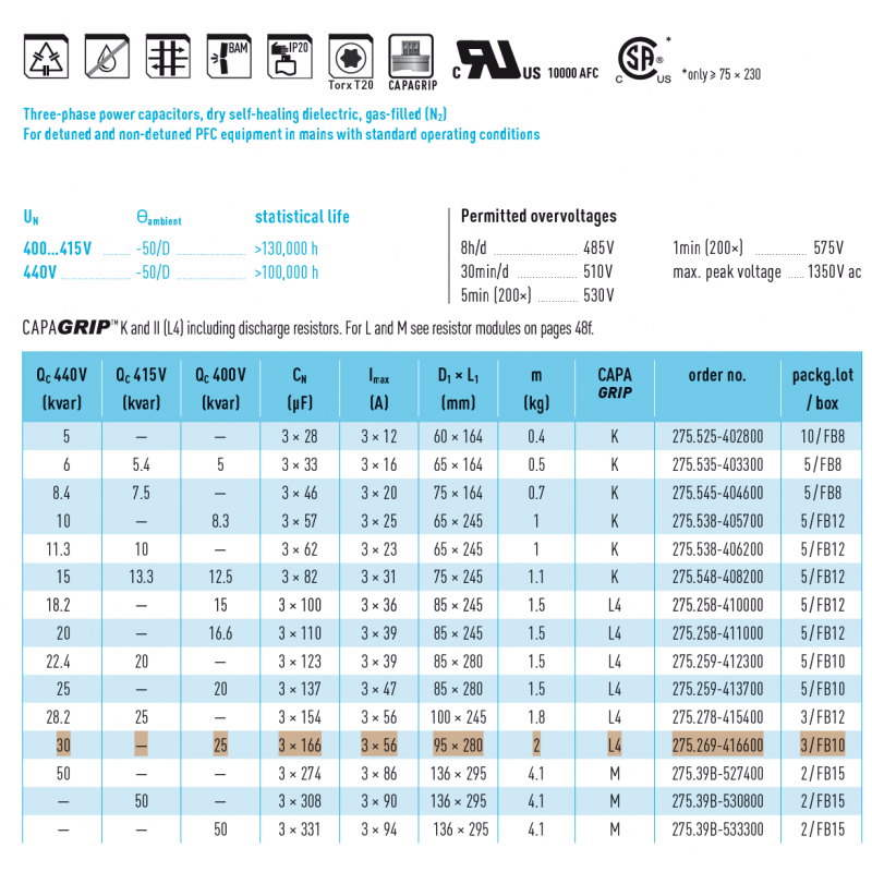 275.269-416600/221K02 - Конденсаторная банка MKPg, 25 кВАр 400В/30кВАр 440В, с разрядным модулем, ELECTRONICON