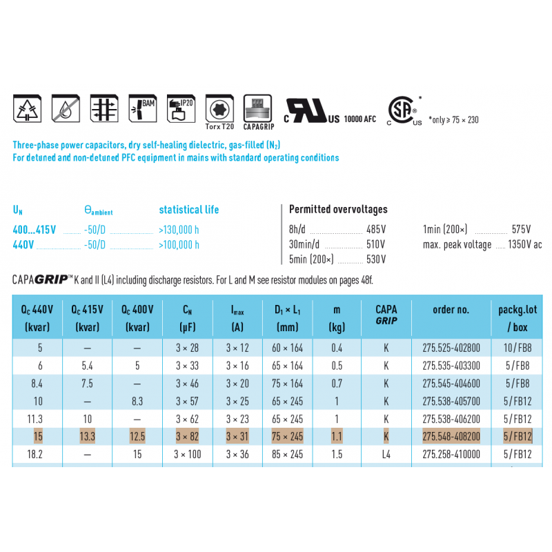 275.548-408200/221K02 - Конденсаторная банка MKPg, 12.5 кВАр 400В/15кВАр 440В, с разрядным модулем, ELECTRONICON