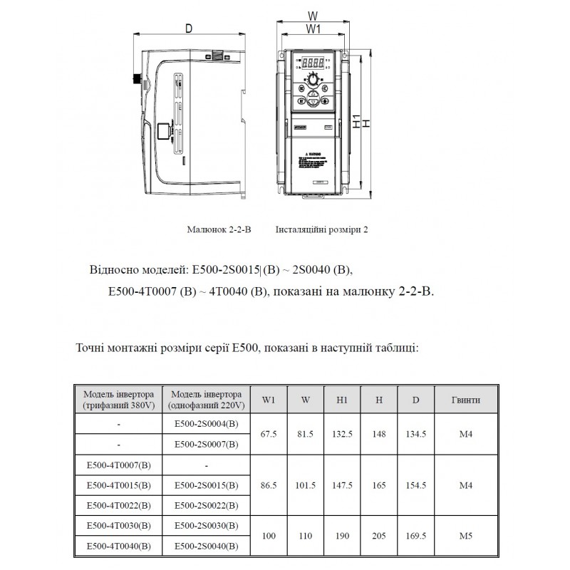 (E500-4T0015B) Преобразователь частоты SIMPHOENIX E500, P=1.5 кВт, Uвх=3Фх380В/Uвых=3Фх380В