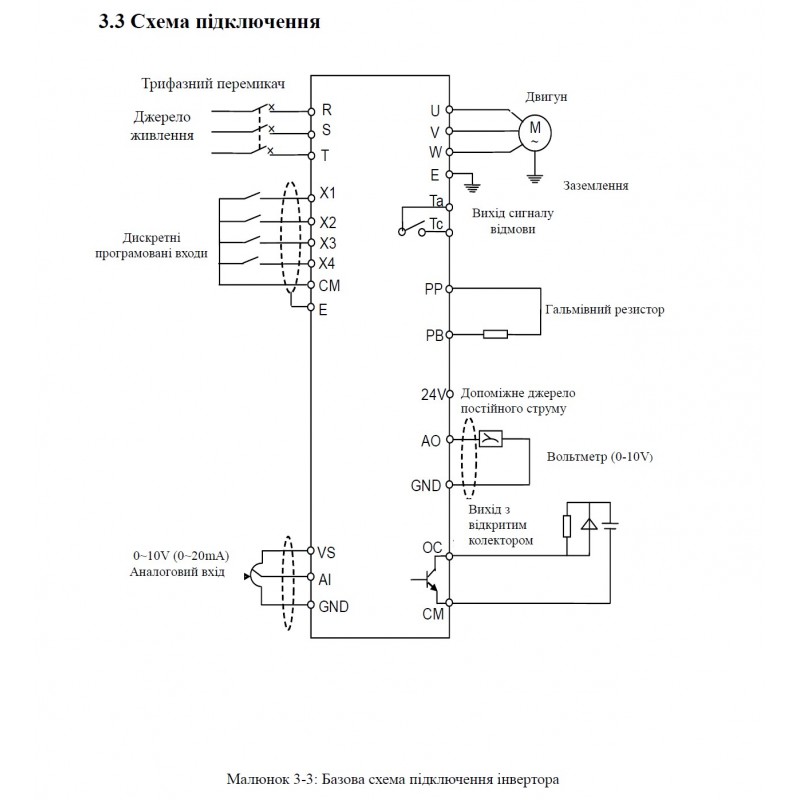 (E500-2S0004B) Преобразователь частоты SIMPHOENIX E500, P=0.4 кВт, Uвх=1Фх220В/Uвых=3Фх220В