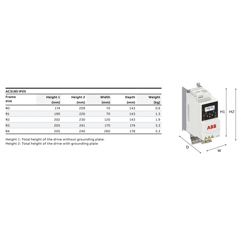 (ACS180-04S-12A6-4) Преобразователь частоты ABB ACS180, P=5.5 кВт Uвх=3Фх380В/Uвых=3Фх380В
