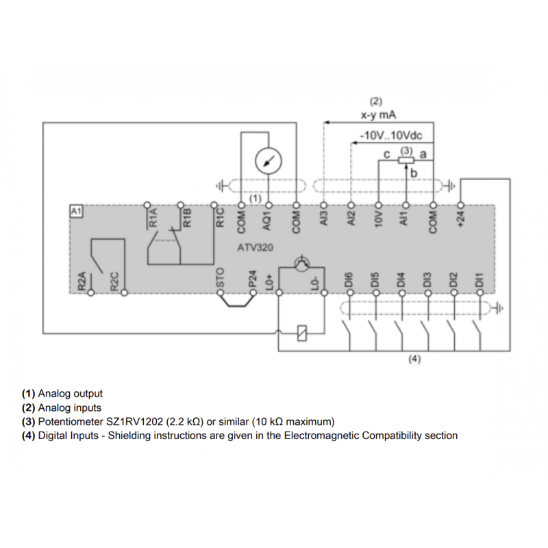ATV320U22N4W - Частотный преобразователь 2.2 кВт, 3Ф/380 В, серия Altivar 320, IP66, Schneider Electric