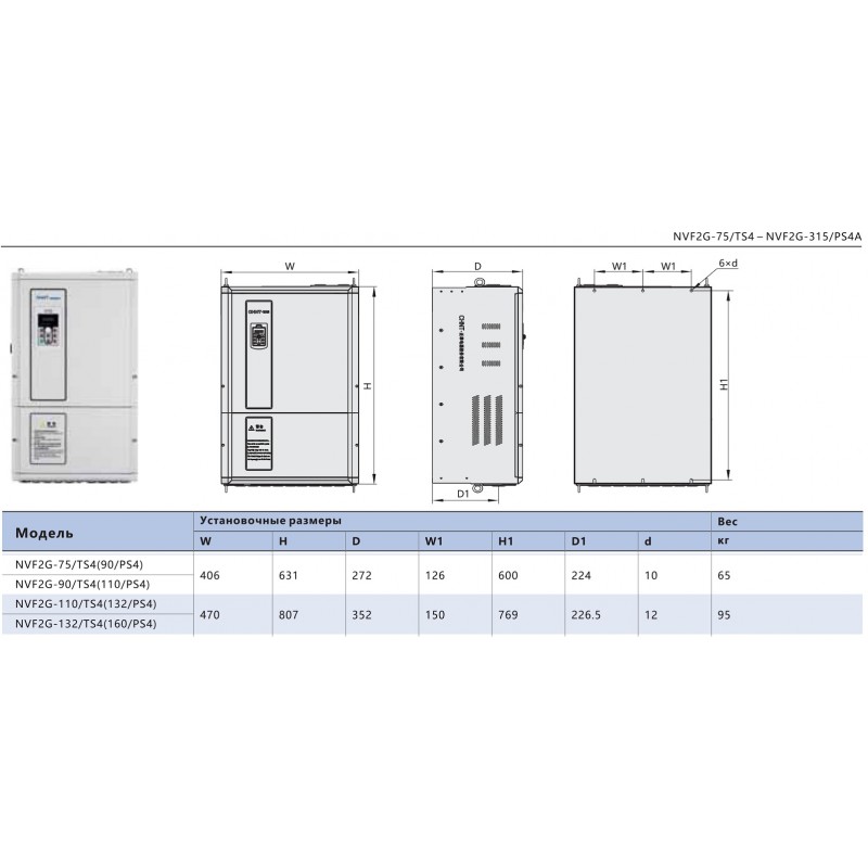 (639016) Преобразователь частоты CHINT. NVF2G PS4, P=110 кВт, Uвх=3Фх380В/Uвых=3Фх380В