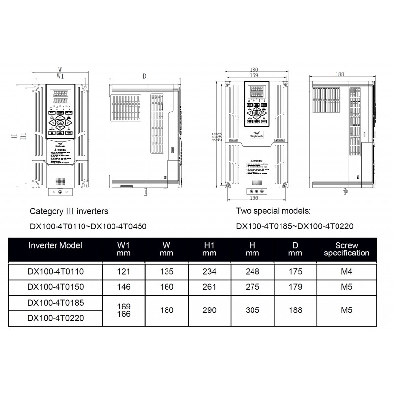 (DX100-4T0110Q) Преобразователь частоты SIMPHOENIX DX100, P=11 кВт, Uвх=3Фх380В/Uвых=3Фх380В