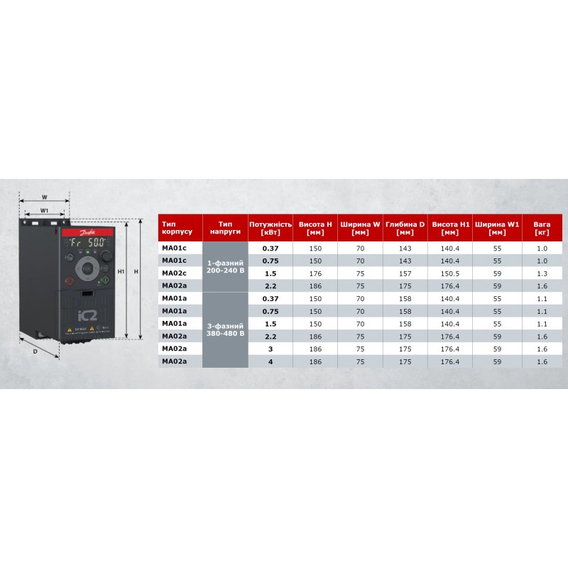 (132L6128) Преобразователь частоты Danfoss iC2-Micro, P=0.37 кВт, Uвх=3Фх380В/Uвых=3Фх380В