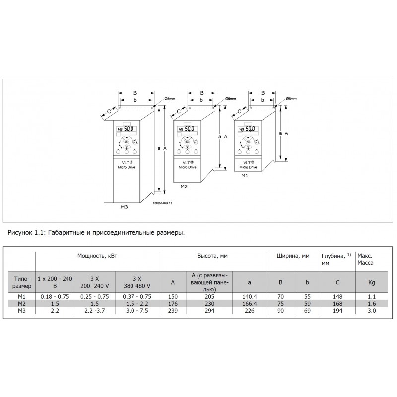 (132F0018) Преобразователь частоты Danfoss MicroDrive FC-51, P=0.75 кВт, Uвх=3Фх380В/Uвых=3Фх380В