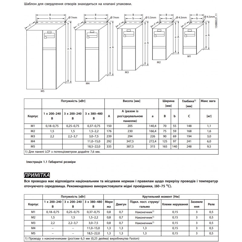 (132F0061) Преобразователь частоты Danfoss MicroDrive FC-51, P=22 кВт, Uвх=3Фх380В/Uвых=3Фх380В