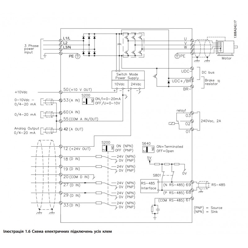 (132F0018) Преобразователь частоты Danfoss MicroDrive FC-51, P=0.75 кВт, Uвх=3Фх380В/Uвых=3Фх380В