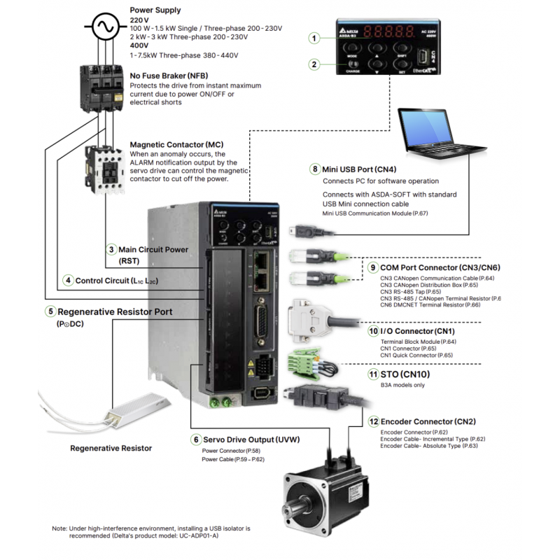 ACS3-CNTB0500 - Коннектор для входов/выходов сервоусилителей ASD-B3-E/M/F (D-SUB 26P), Delta