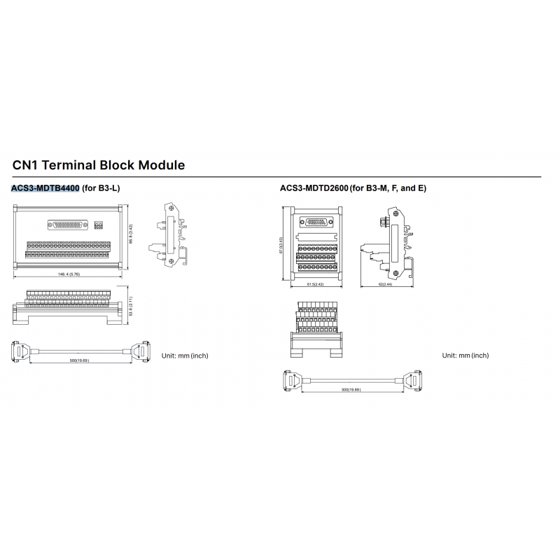 ACS3-MDTB4400 - Наружный клеммный модуль для CN1 сервоусилителей ASD-B3-L, Delta