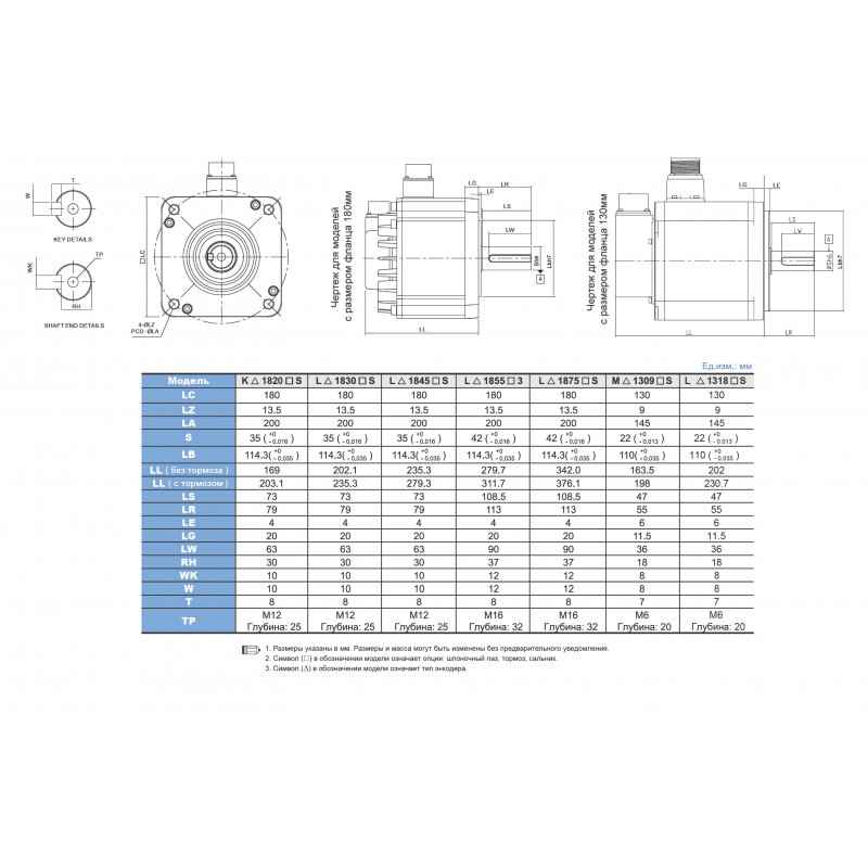ECMA-L11855R3 - Сервомотор 5.5 кВт, Фланец 180 мм, 400 В, 1500 об/мин, без тормоза, с сальником, вал со шпонкой и резьбой, серия ASD-A2, Delta