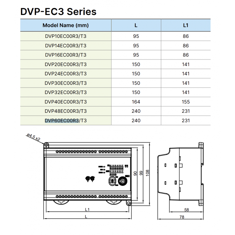 DVP60EC00R3 - Процессорный модуль DVP-EC3 36DI/24DO (NPN), 100-240V AC, 1xRS232, 1xRS485, Delta Delta