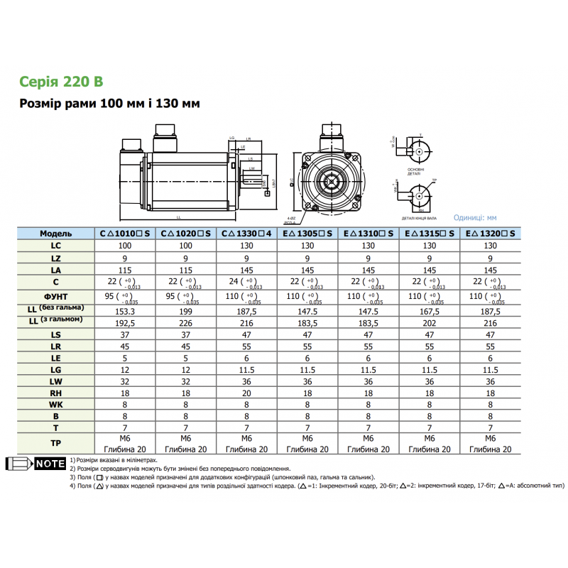 ECMA-C11010RS - Сервомотор 1 кВт, Фланец 100 мм, 220 В, 3000 об/мин, без тормоза, с сальником, вал со шпонкой и резьбой, серия ASD-A2, Delta