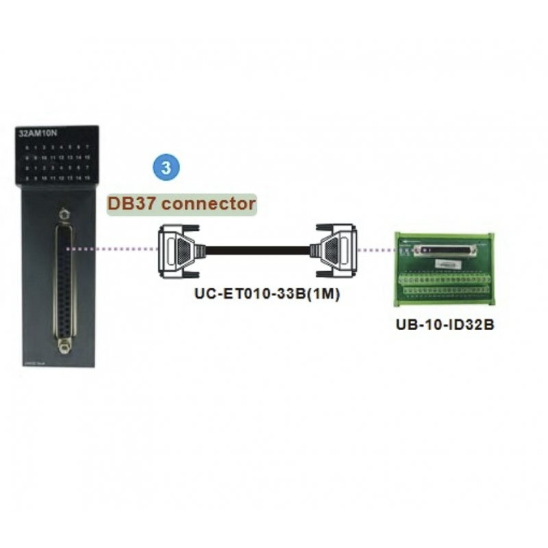 UC-ET010-33B - Кабель DB37 для подключения, 1 м, Delta