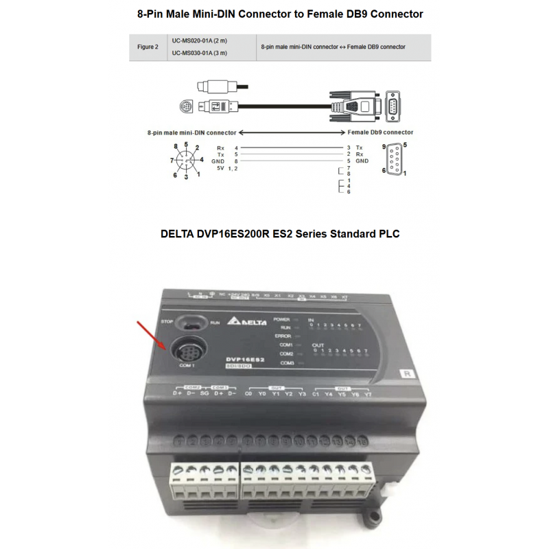 UC-MS030-01A - Кабель связи для DVP (8-контактный мини-DIN-штекер) к PC, /ПК по RS232, 3м, Delta