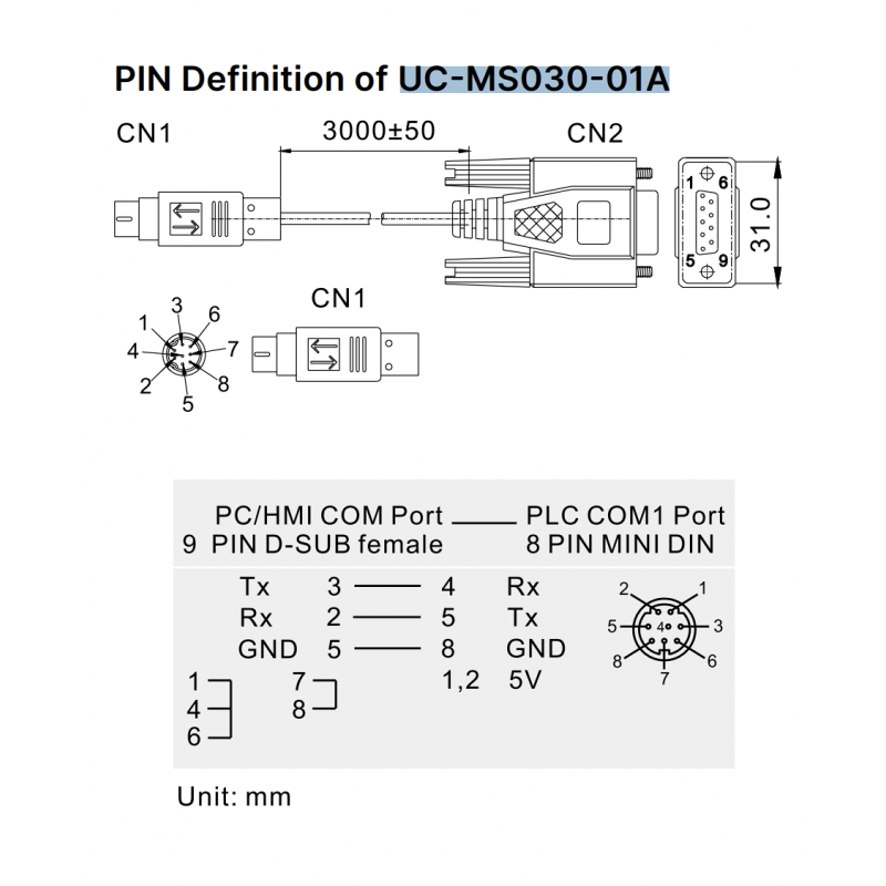 UC-MS030-01A - Кабель связи для DVP (8-контактный мини-DIN-штекер) к PC, /ПК по RS232, 3м, Delta