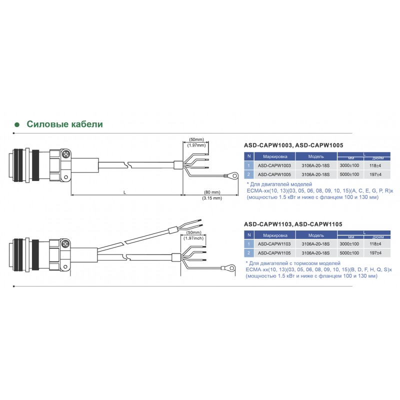 ASD-CAPW1005 - Моторный кабель 5 м (мотор UVW) для двигателя с фланцем 100 и 130 мм, для сервоприводов ASDA-A2 1.5 кВт и ниже, Delta