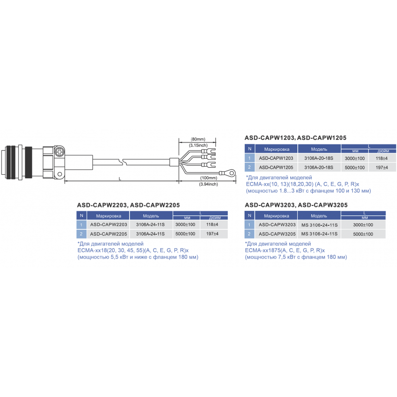 ASD-CAPW2203 - Моторный кабель 3 м (мотор UVW): для двигателя с фланцем 180 мм, для сервоприводов ASDA-A2 5.5 кВт и ниже, Delta
