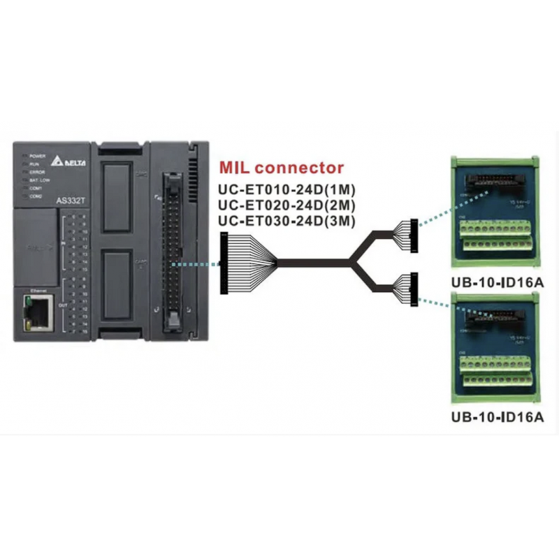 UB-10-OT32A - Клеммный модуль на ДИН-рейке с разъемом IDC-40 для DVP32SN, Delta