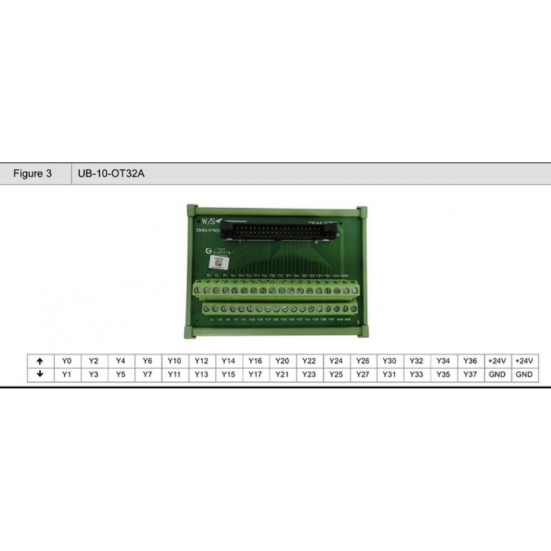 UB-10-OT32A - Клеммный модуль на ДИН-рейке с разъемом IDC-40 для DVP32SN, Delta