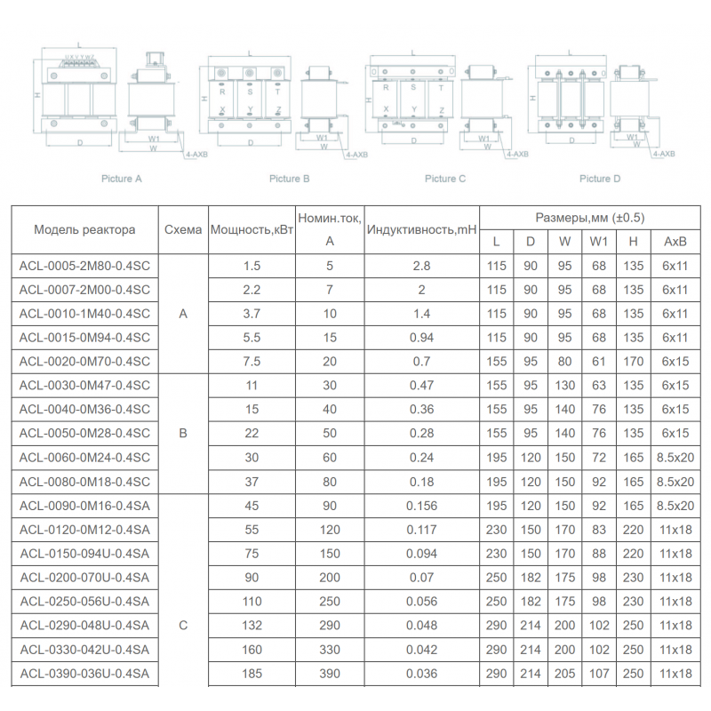 ACL-0007-2M00-0.4SC - Сетевой дроссель NIETZ, 2.2 кВт, 7 А, 2 мГн, 380 В