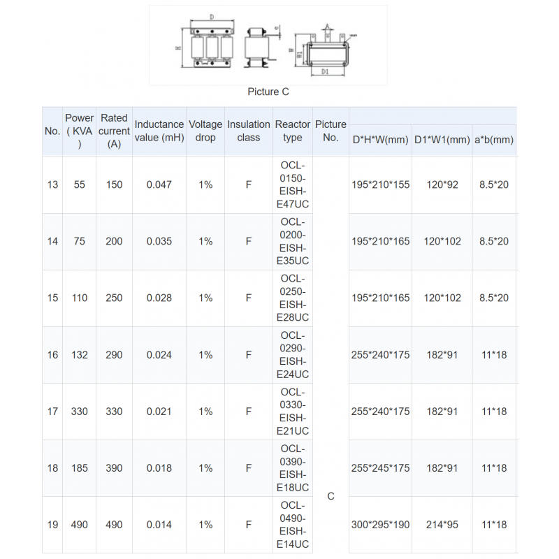 OCL-0150-EISH-E47UC - Моторный дроссель Eagtop, 55 кВт, 150 А, 0.047 мГн, 380 В