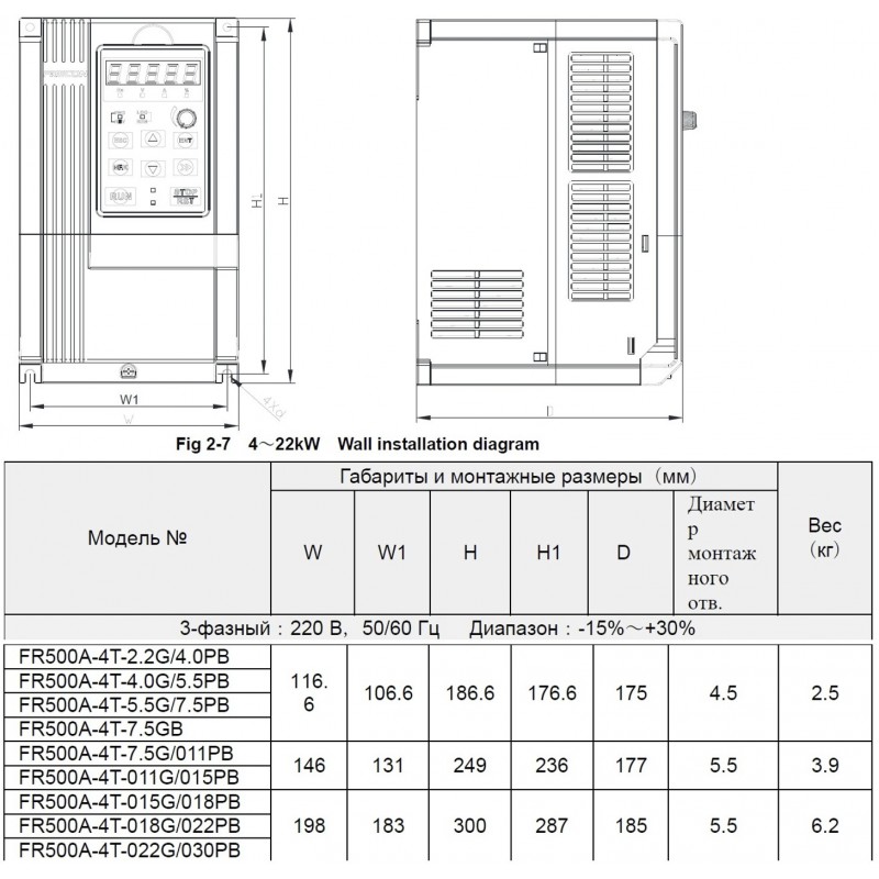 (FR500A-4T-7,5G/011PB) Преобразователь частоты FR500A, P=7.5 кВт, Uвх=3Фх380В/Uвых=3Фх380В, Frecon