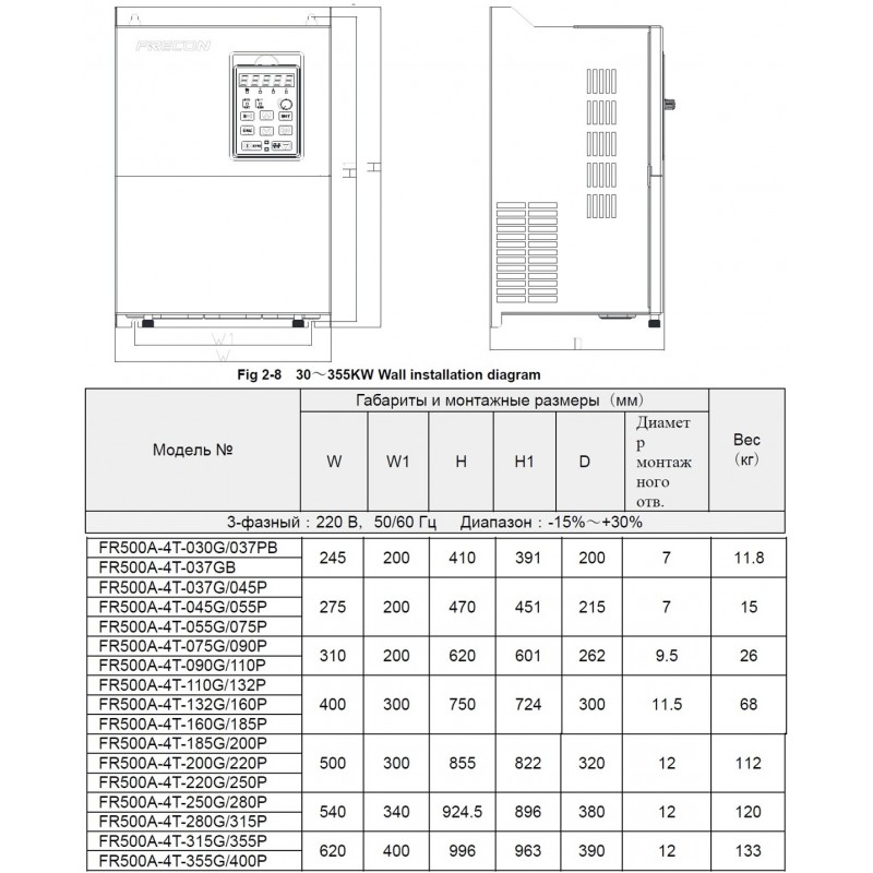 (FR500A-4T-037G/045P Преобразователь частоты FR500A, P=37 кВт, Uвх=3Фх380В/Uвых=3Фх380В, Frecon