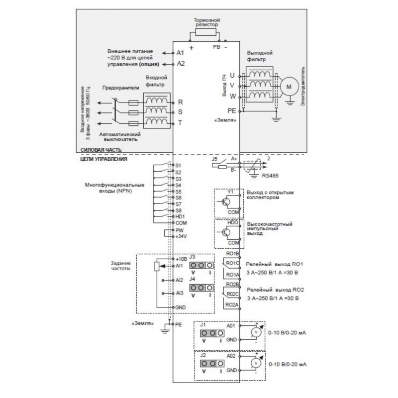 (GD200А-018G/022P-4) Преобразователь частоты INVT серия GD200, P=18.5 кВт, Uвх=3Фх380В/3Фх380В