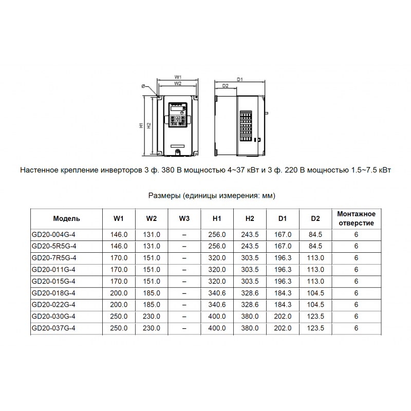 (GD20-5R5G-4) Преобразователь частоты INVT серия GD20, P=5.5 кВт, Uвх=3Фх380В/3Фх380В