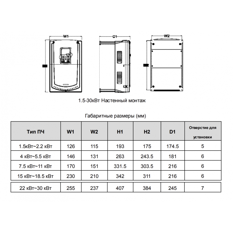 (GD200А-018G/022P-4) Преобразователь частоты INVT серия GD200, P=18.5 кВт, Uвх=3Фх380В/3Фх380В