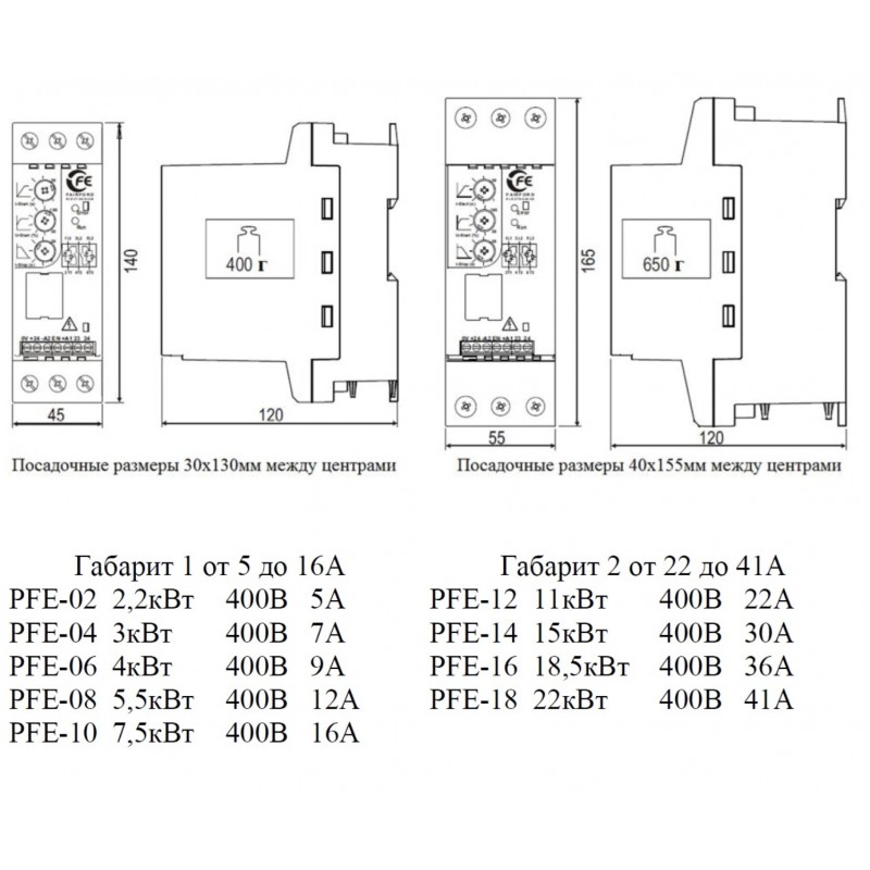 VMX-PFE-04 - Устройство плавного пуска 3 кВт, 230-460 В (1Ф_1.5 кВт) серия PFE, Motortronics, Us-24В АС/DC