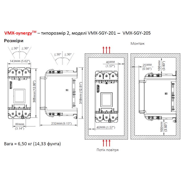 VMX-SGY-203-4-01 - Устройство плавного пуска 90 кВт, 200-480 В, серия SYNERGY Motortronics