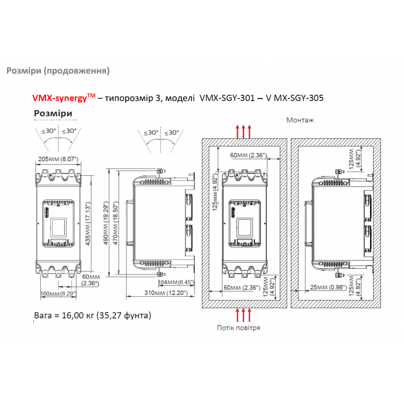 VMX-SGY-303-4-01 - Устройство плавного пуска 160 кВт, 200-480 В, серия SYNERGY Motortronics