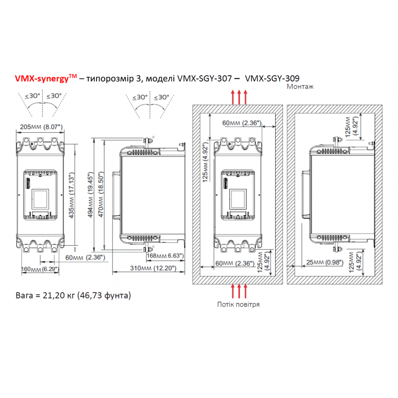 VMX-SGY-307-4-03 - Устройство плавного пуска 250 кВт, 200-480 В, серия SYNERGY Motortronics