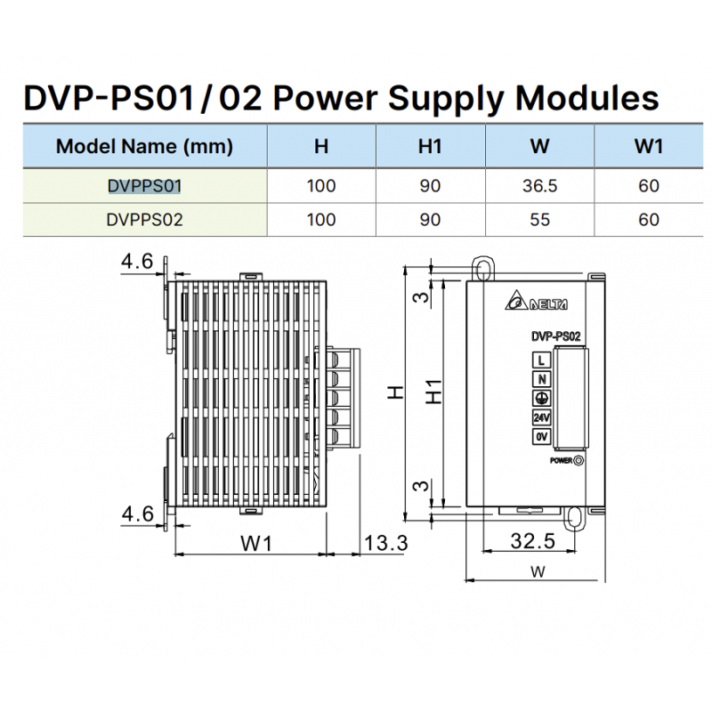 DVPPS01 - Источник питания 24 Вт для DVP-S, вход 100~240V AC, выход 24V DC, Delta