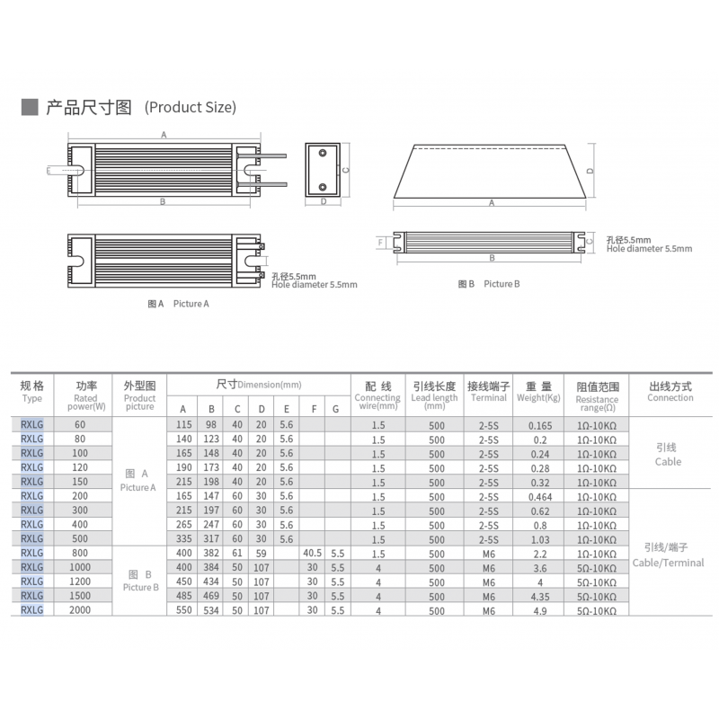 XLG-520W-100R - Тормозной резистор Eagtop, 0.52 кВт, 100 Ом