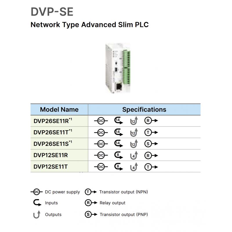 DVP26SE11T - Процессорный модуль DVP-SE 14DI/12DO (NPN), 24V DC, 2xRS-485, поддержка Modbus TCP и Ethernet/IP, Delta