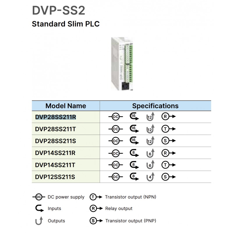 DVP28SS211R - Процессорный модуль DVP-SS2 16DI/12RO (Relay), 24V DC, 8К шагов, RS-232 и RS-485, Delta