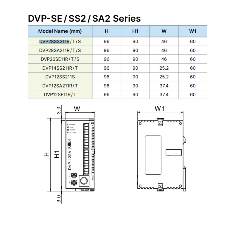 DVP28SS211R - Процессорный модуль DVP-SS2 16DI/12RO (Relay), 24V DC, 8К шагов, RS-232 и RS-485, Delta