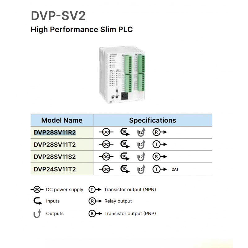 DVP28SV11R2 - Процессорный модуль DVP-SS2 16DI/12RO (Relay), 24V DC, RS-232 и RS-485, 2 Шини розширения, Delta
