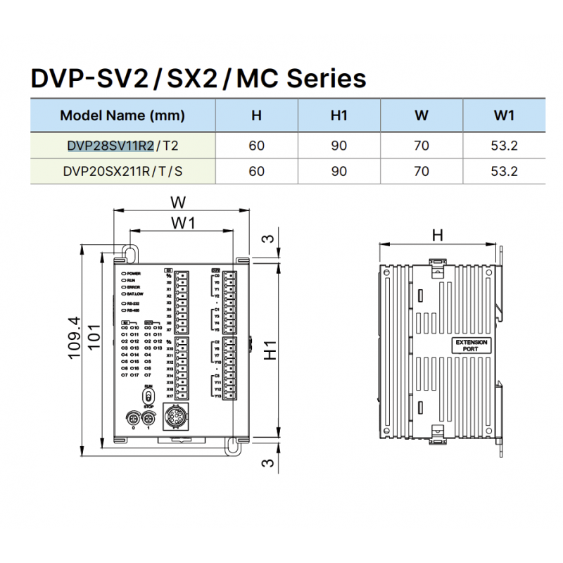 DVP28SV11R2 - Процессорный модуль DVP-SS2 16DI/12RO (Relay), 24V DC, RS-232 и RS-485, 2 Шини розширения, Delta