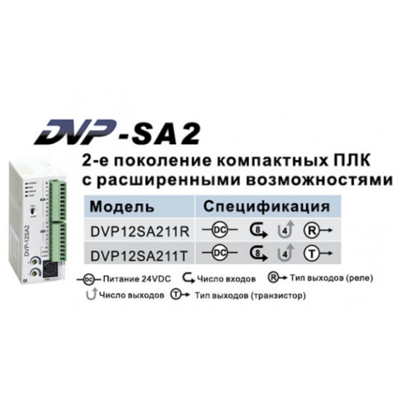 DVP12SA211T - Процессорный модуль DVP-SA2 8DI/4DO (NPN), 24V DC, RS-232 и 2xRS-485, Delta