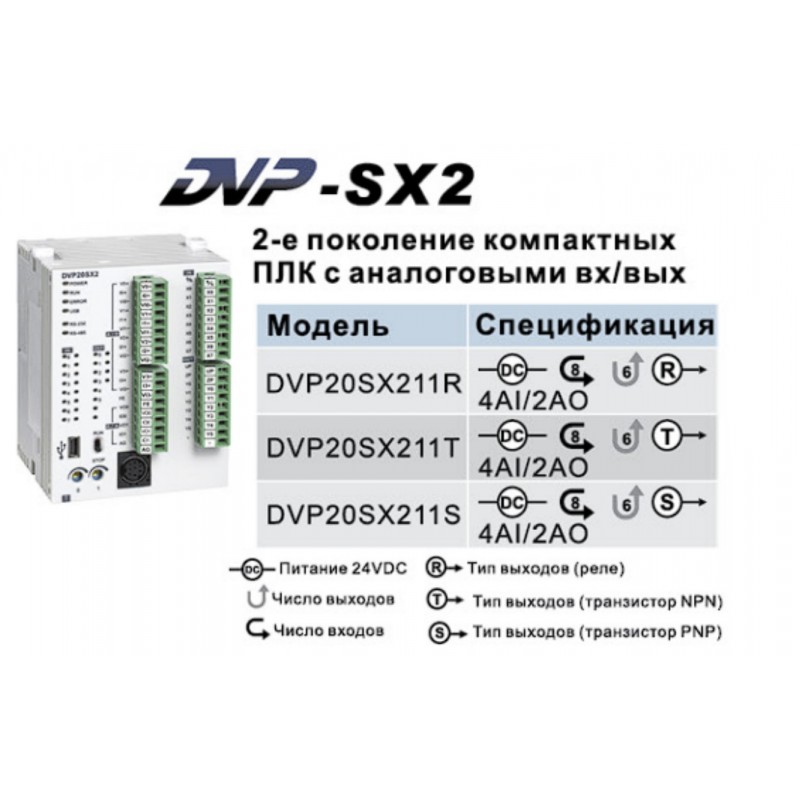 DVP20SX211R - Процессорный модуль DVP-SX2 8DI; 4AI/6RO (Relay); 2AO, 24V DC, RS-232 и RS-485, Delta