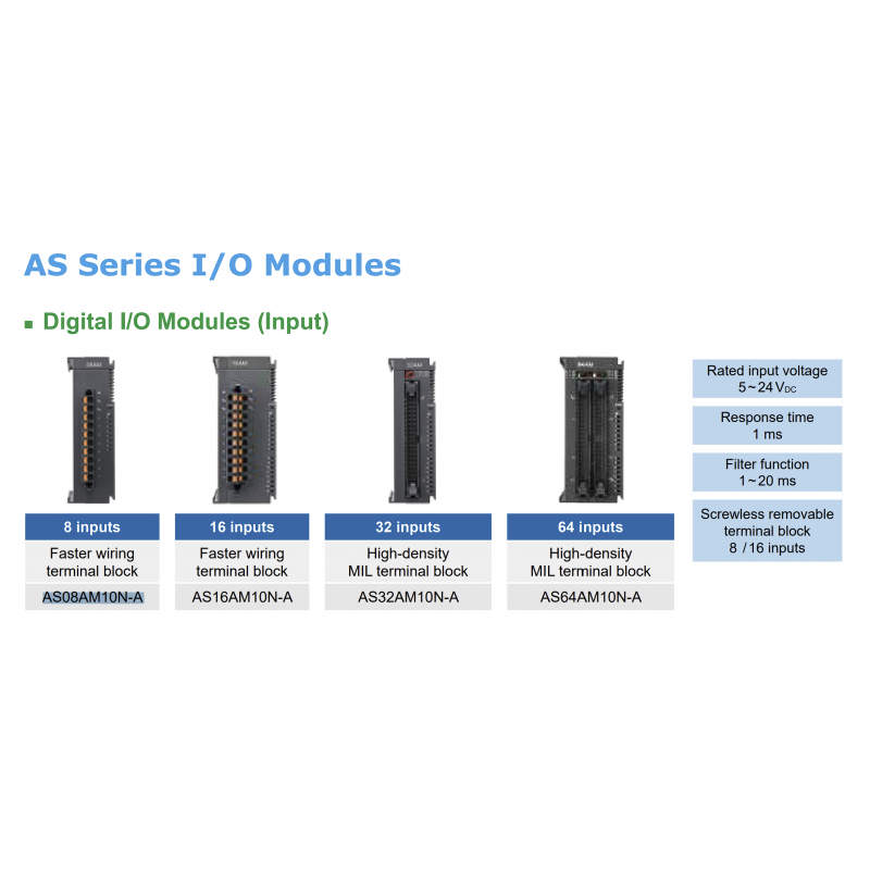 AS32AM10N-A - Модуль дискретных входов 32DI для процессора AS, IDC-40, 5-24V DC, Delta