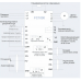 (FC1000-1R5G4) Преобразователь частоты NIETZ FC1000, P=1,5 кВт, Uвх=3Фх380В/3Фх380В
