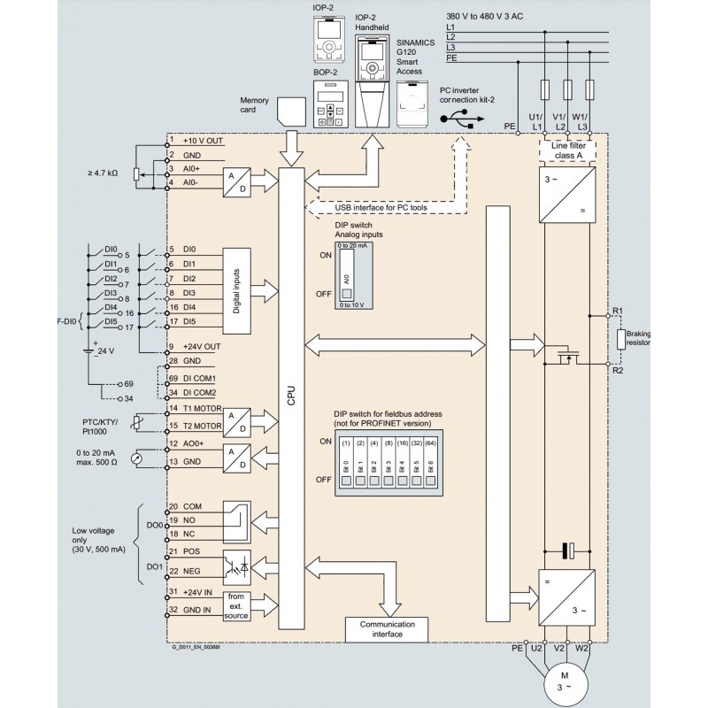 (6SL3210-1KE27-0UF1) Преобразователь частоты Siemens SINAMICS G120C, P=37 кВт, Uвх=3Фх380В/Uвых=3Фх380В