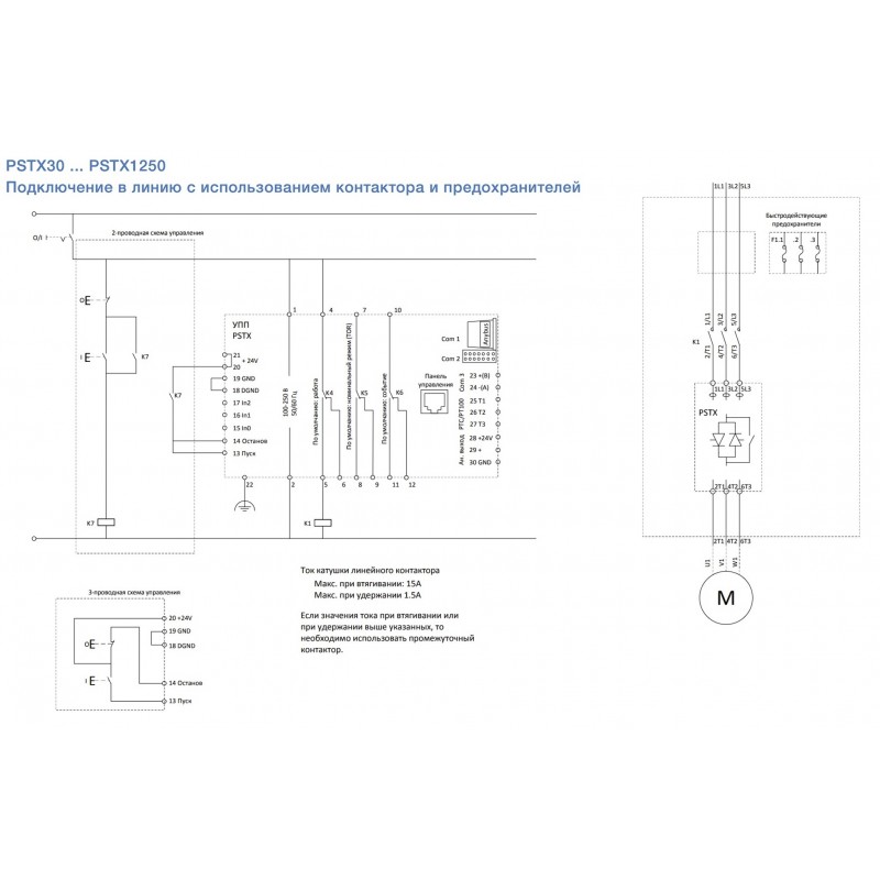 (1SFA898106R7000) Устройство плавного пуска PSTX60-600-70, P=30 кВт, Uвх=3Фх380В, ABB